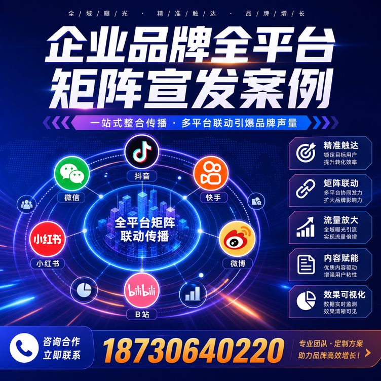 潮州企业全平台自媒体品牌统一宣发落地案例
