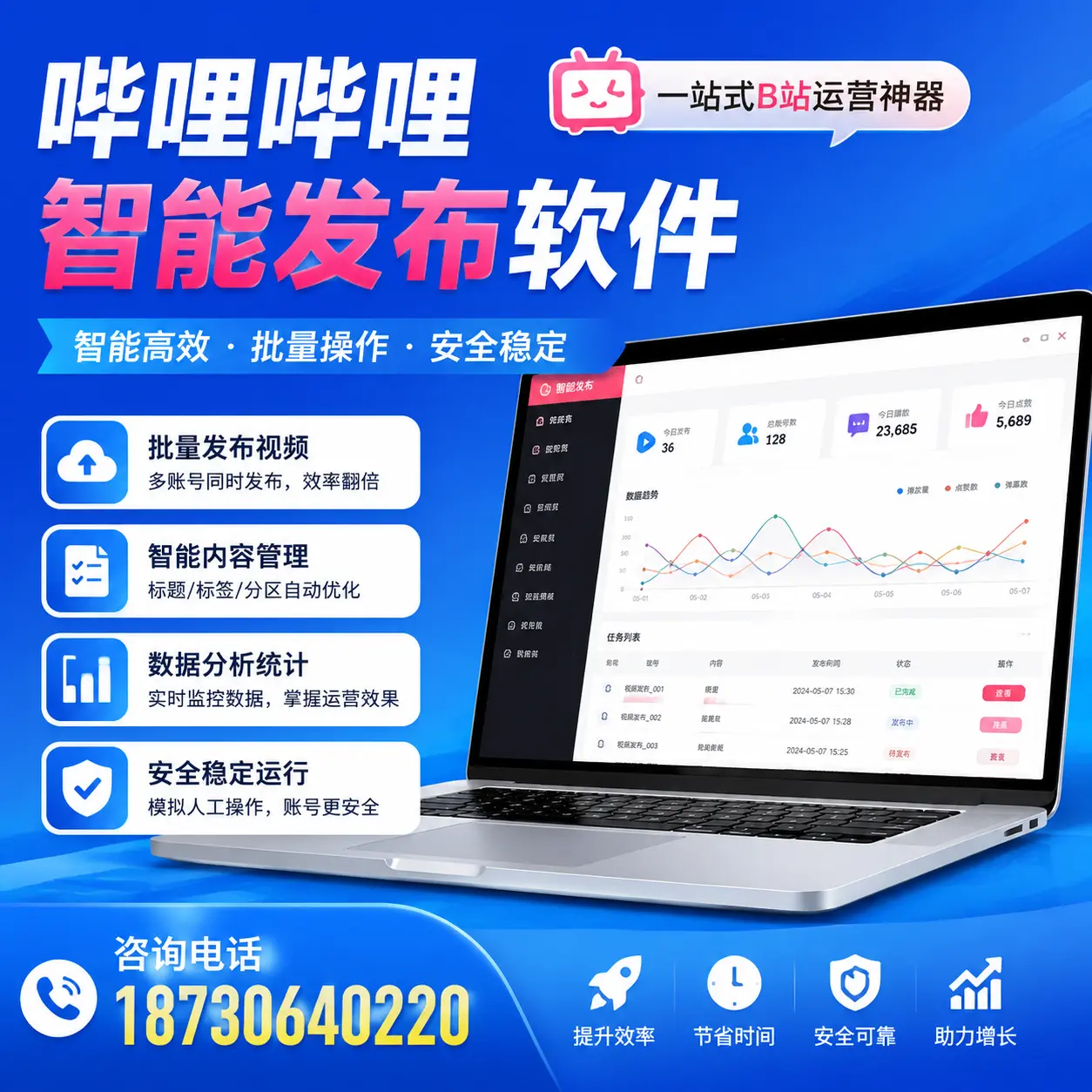 如何通过哔哩哔哩智能发布软件提升 潮州 企业曝光率