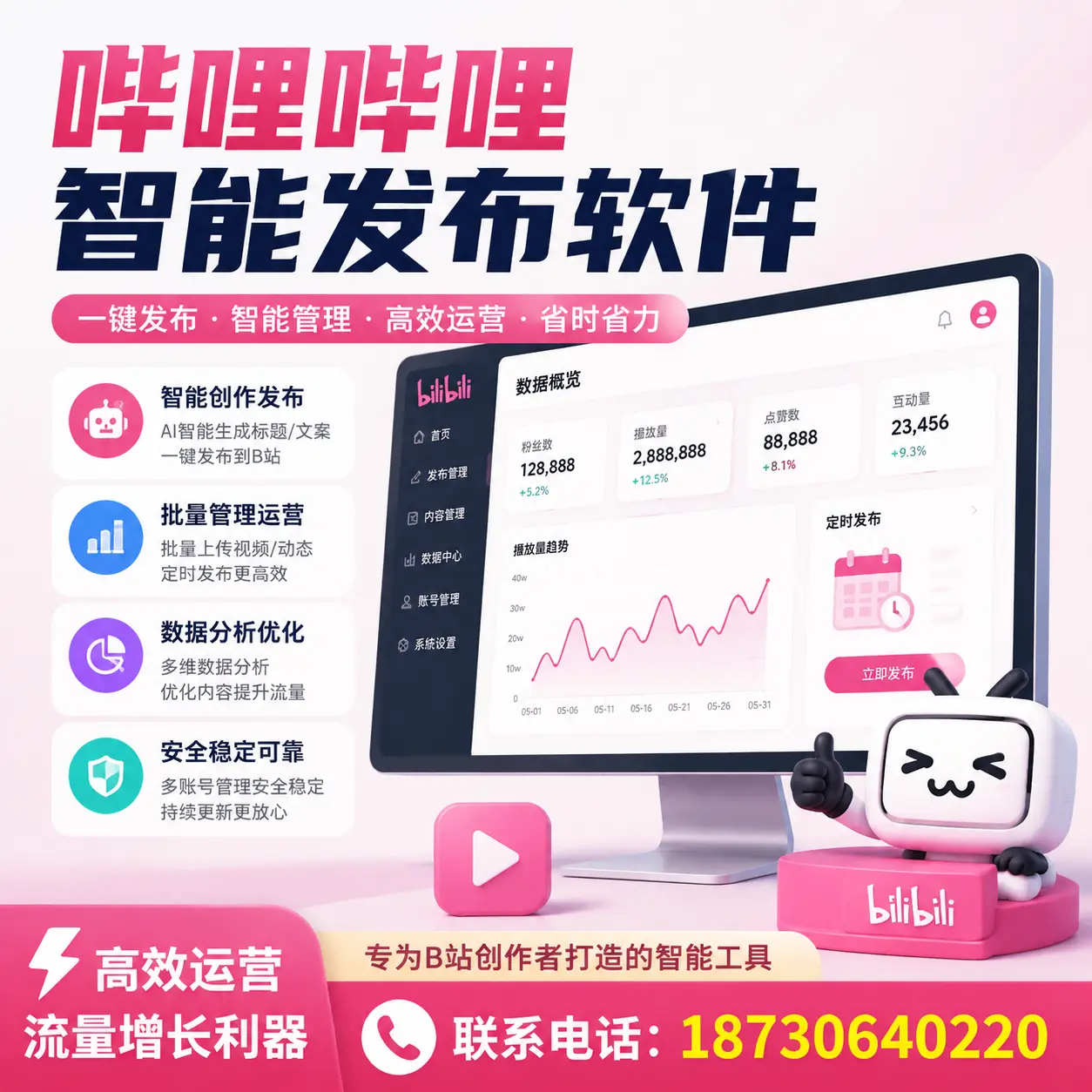 如何评估哔哩哔哩智能发布软件的ROI？潮州 企业必读